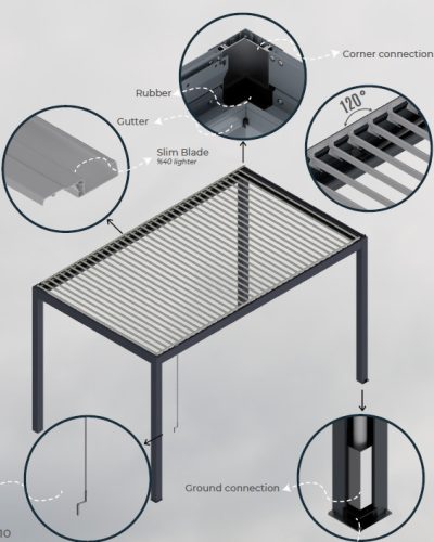 Alumínium Pergola /Egyedi méretek/