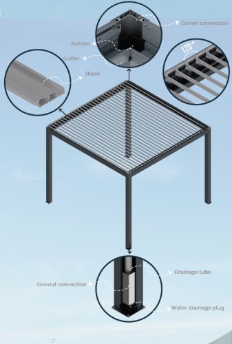 Alumínium Pergola /Standard méretek/